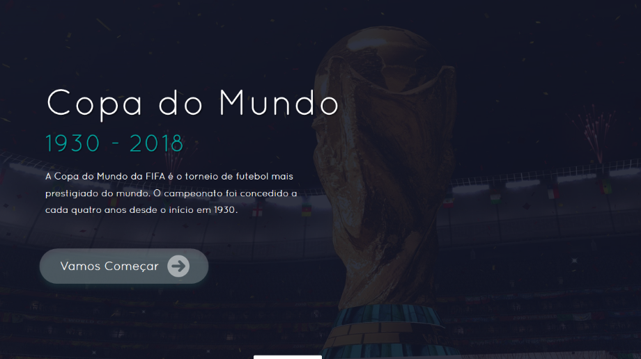 TODOS OS CAMPEÕES DA COPA DO MUNDO 1930-2018 